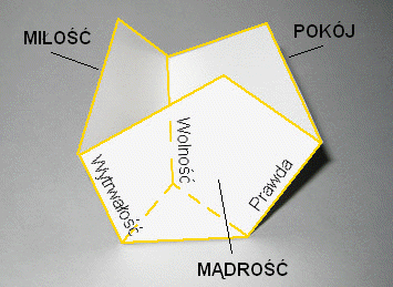 Korona ziarna - nasze sumienie